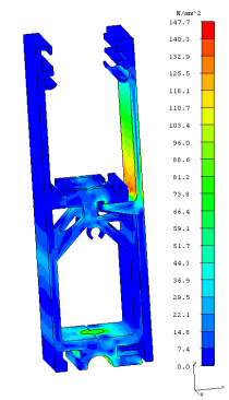 Эквивалентные напряжения в алюминиевом профиле